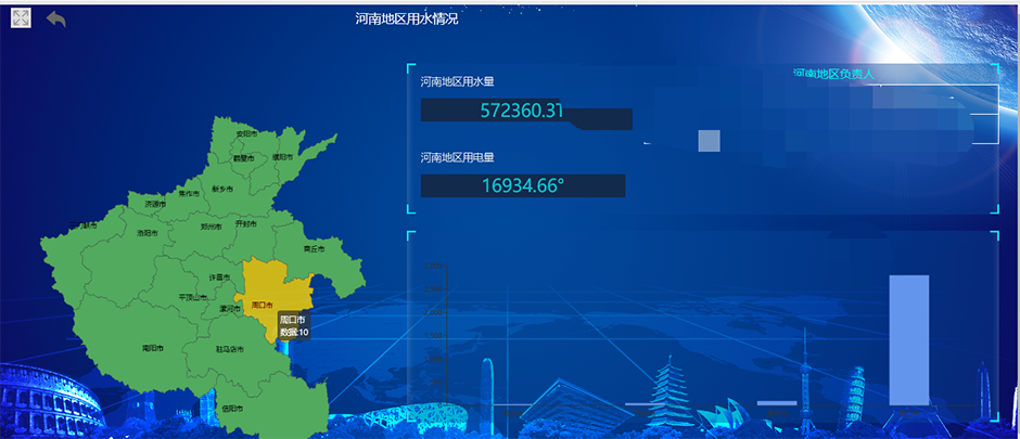 水价综合改革平台